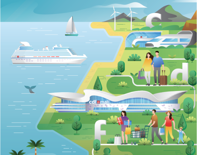 中國旅游集團(tuán)中免股份有限公司2022年環(huán)境、社會及管治報告